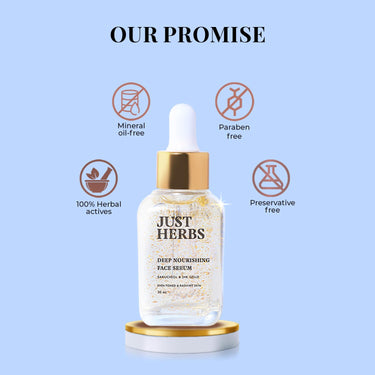 Just Herbs 24K Gold Bakuchiol Face Serum for Fights Signs of Ageing | Improve Skin Elasticity | Instant Lasting Hydration All Skin Types for Men and Women 30ml